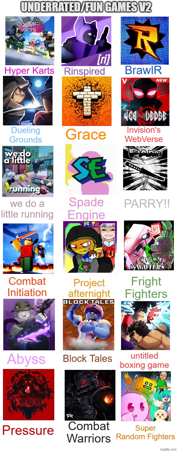 cool games | UNDERRATED/FUN GAMES V2; BrawlR; Hyper Karts; Rinspired; Dueling Grounds; Invision's WebVerse; Grace; PARRY!! we do a little running; Spade Engine; Fright Fighters; Combat Initiation; Project afternight; untitled boxing game; Block Tales; Abyss; Pressure; Super Random Fighters; Combat Warriors | image tagged in memes,roblox,underrated,cool,epic,meme | made w/ Imgflip meme maker