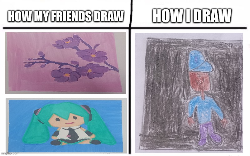 Who Would Win Blank | HOW I DRAW; HOW MY FRIENDS DRAW | image tagged in memes,drawing,miku | made w/ Imgflip meme maker