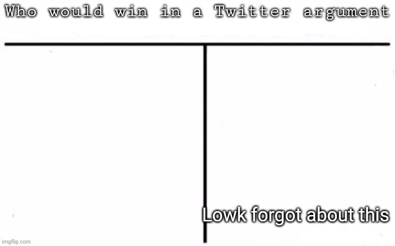 Pitting random mfs against each other | Lowk forgot about this | image tagged in pitting random mfs against each other | made w/ Imgflip meme maker