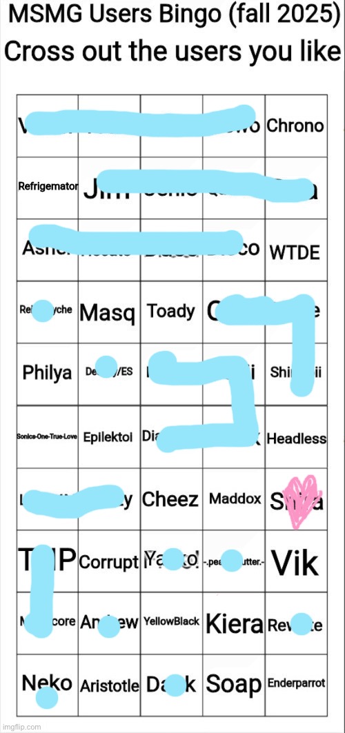 MSMG Users Bingo (fall 2025) | image tagged in msmg users bingo fall 2025 | made w/ Imgflip meme maker