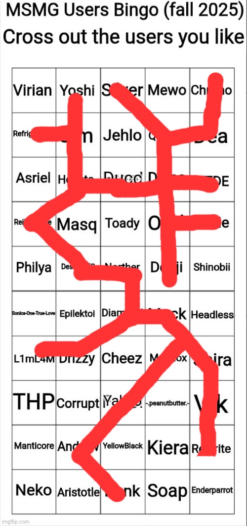 MSMG Users Bingo (fall 2025) | image tagged in msmg users bingo fall 2025 | made w/ Imgflip meme maker