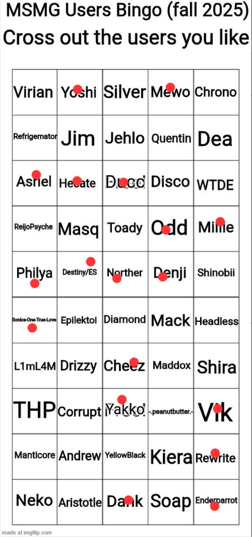 MSMG Users Bingo (fall 2025) | image tagged in msmg users bingo fall 2025 | made w/ Imgflip meme maker