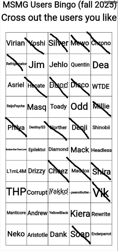 MSMG Users Bingo (fall 2025) | image tagged in msmg users bingo fall 2025 | made w/ Imgflip meme maker
