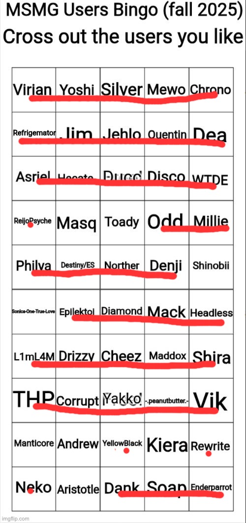 The mf with barely any enemies | image tagged in msmg users bingo fall 2025 | made w/ Imgflip meme maker