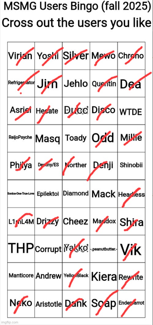 MSMG Users Bingo (fall 2025) | image tagged in msmg users bingo fall 2025 | made w/ Imgflip meme maker