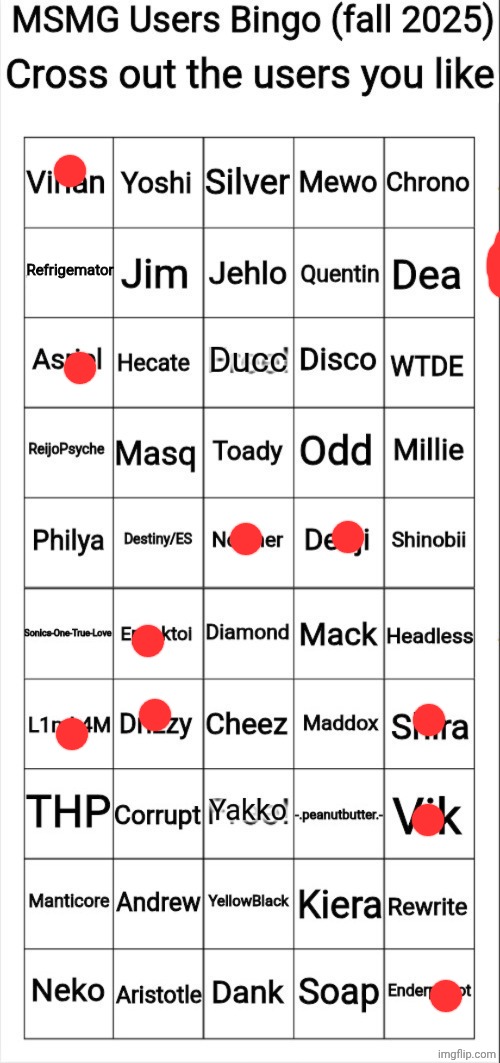 Might be more but I am bad with names | image tagged in msmg users bingo fall 2025 | made w/ Imgflip meme maker