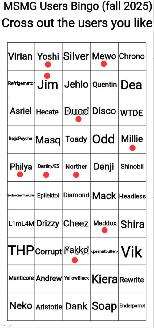 prob more but like Millie I'm bad at remembering old usernames | image tagged in msmg users bingo fall 2025 | made w/ Imgflip meme maker