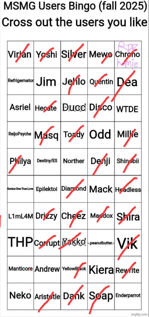 MSMG Users Bingo (fall 2025) | image tagged in msmg users bingo fall 2025 | made w/ Imgflip meme maker