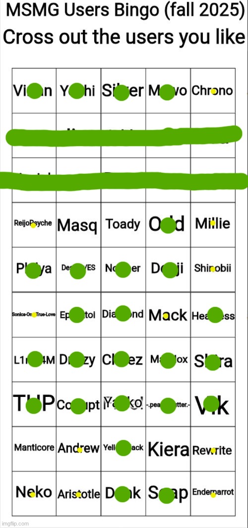 i might give an update to this (no i did not make this) | image tagged in msmg users bingo fall 2025 | made w/ Imgflip meme maker