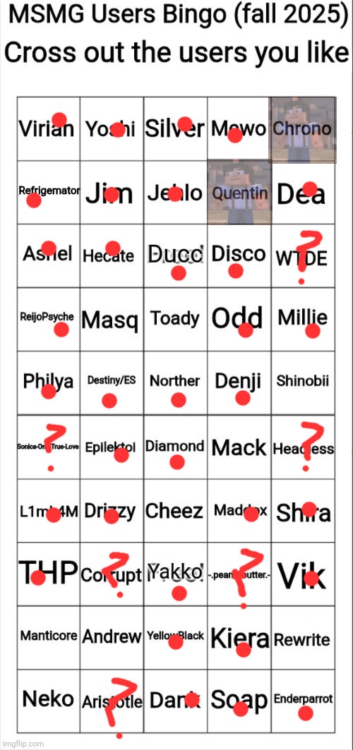 Question mark means I forgot | image tagged in msmg users bingo fall 2025 | made w/ Imgflip meme maker