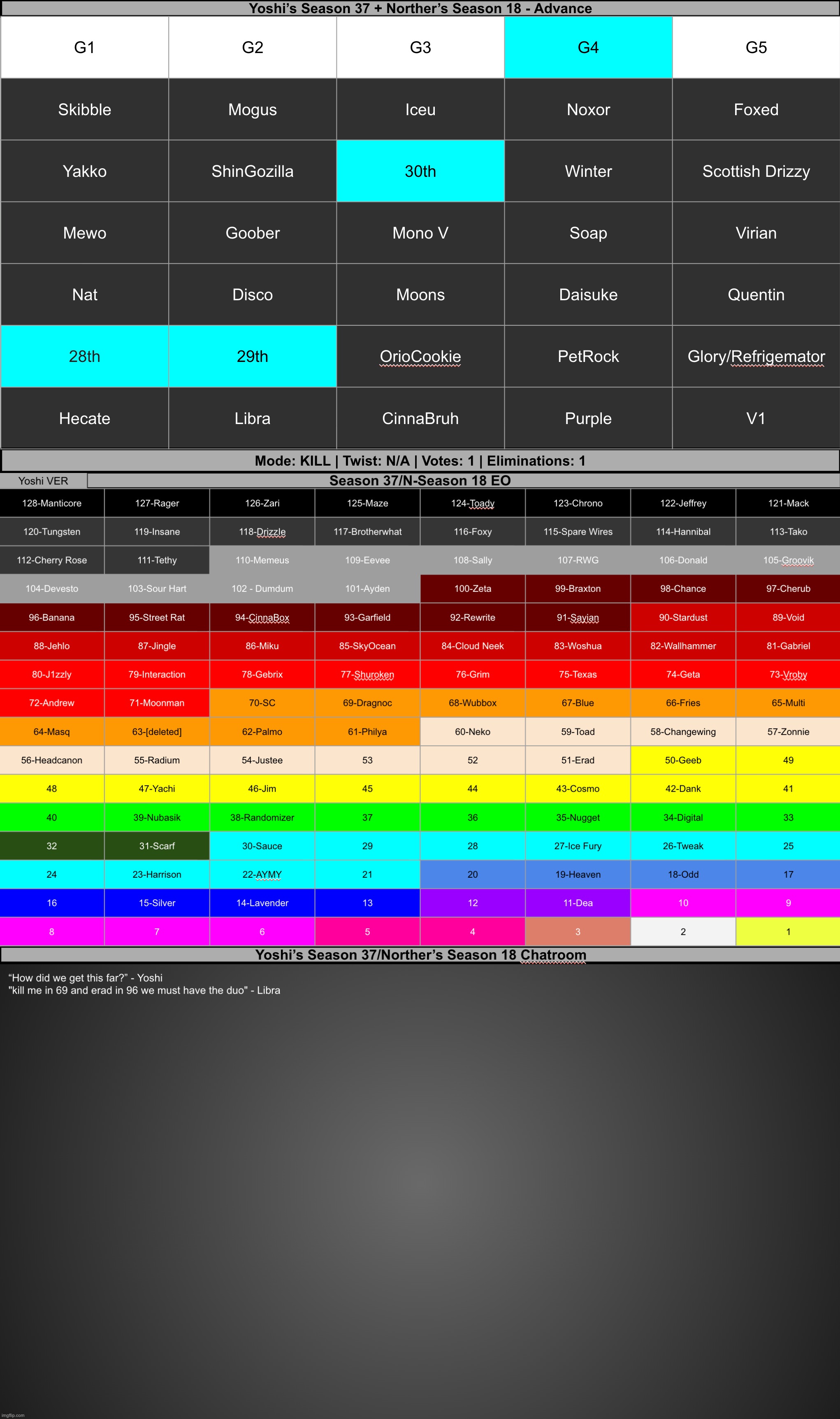 k1, and Yoshi: Tell me when to pass it back to you | made w/ Imgflip meme maker