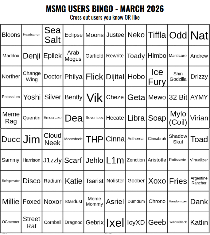 MSMG Users Bingo (March 2026) Blank Meme Template