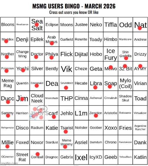 prob more but I'm bad at names | image tagged in msmg users bingo march 2026 | made w/ Imgflip meme maker