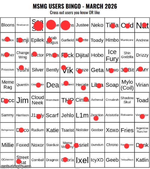 MSMG Users Bingo (March 2026) | image tagged in msmg users bingo march 2026 | made w/ Imgflip meme maker