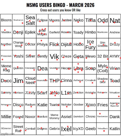 theres too many | image tagged in msmg users bingo march 2026 | made w/ Imgflip meme maker