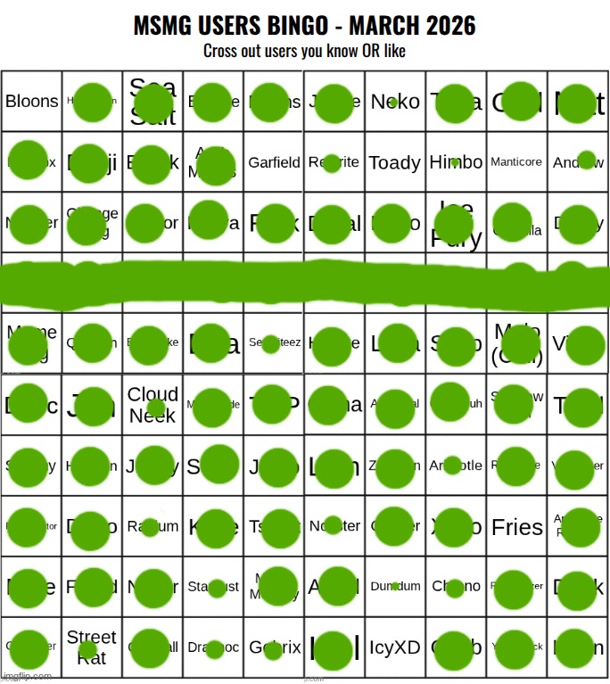 eh | image tagged in msmg users bingo march 2026 | made w/ Imgflip meme maker