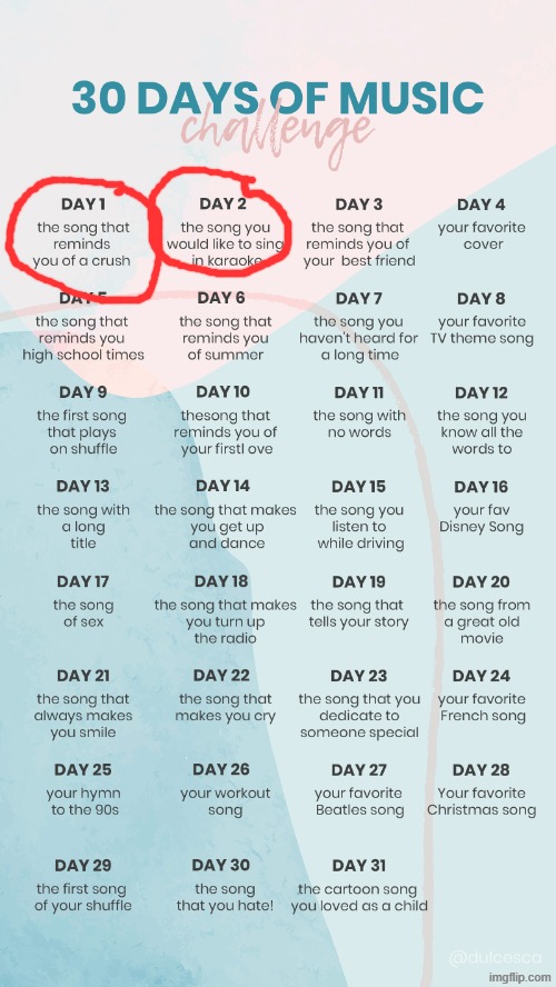 Day 2, my choice: Crazy - CeeLo Green, Danger Mouse | image tagged in music challenge | made w/ Imgflip meme maker