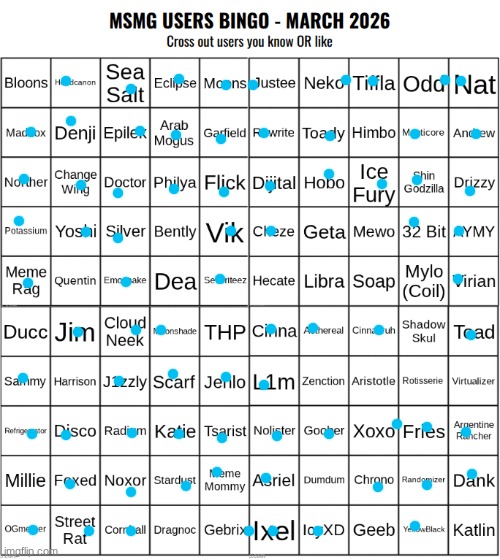 MSMG Users Bingo (March 2026) | image tagged in msmg users bingo march 2026 | made w/ Imgflip meme maker