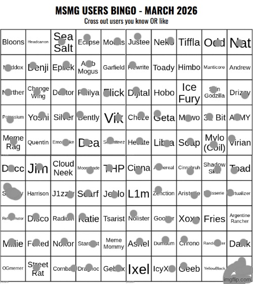 MSMG Users Bingo (March 2026) | image tagged in msmg users bingo march 2026 | made w/ Imgflip meme maker