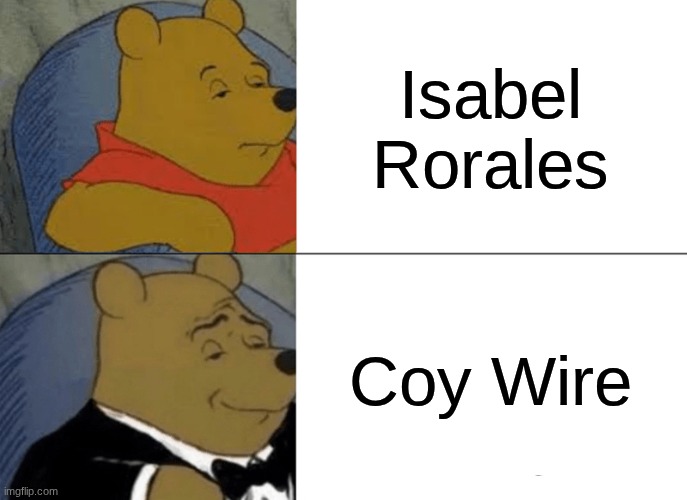 Coy Wire retired from CNN 10 | Isabel Rorales; Coy Wire | image tagged in memes,tuxedo winnie the pooh,cnn,coy wire | made w/ Imgflip meme maker