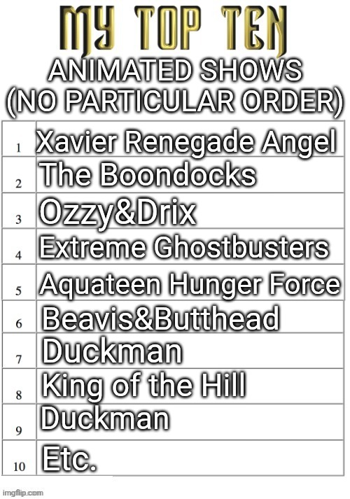 Also Air Gear | ANIMATED SHOWS (NO PARTICULAR ORDER); Xavier Renegade Angel; The Boondocks; Ozzy&Drix; Extreme Ghostbusters; Aquateen Hunger Force; Beavis&Butthead; Duckman; King of the Hill; Duckman; Etc. | image tagged in top ten list better | made w/ Imgflip meme maker