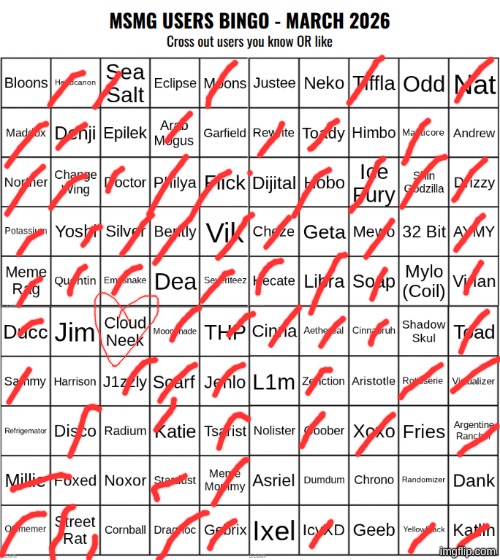 MSMG Users Bingo (March 2026) | image tagged in msmg users bingo march 2026 | made w/ Imgflip meme maker