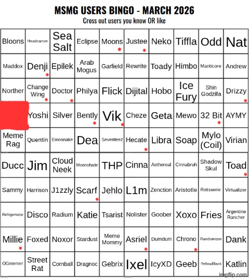 who are you people | image tagged in msmg users bingo march 2026 | made w/ Imgflip meme maker