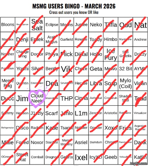 MSMG Users Bingo (March 2026) | image tagged in msmg users bingo march 2026 | made w/ Imgflip meme maker