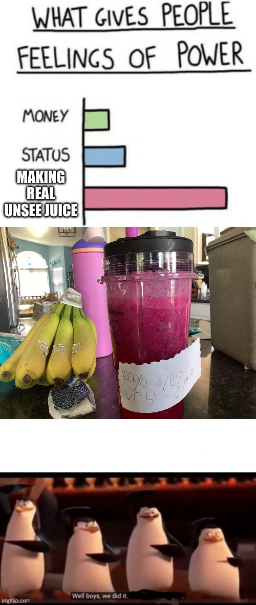 MAKING REAL UNSEE JUICE | image tagged in what gives people feelings of power,unsee juice,well boys we did it | made w/ Imgflip meme maker