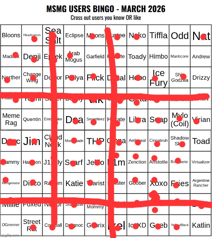 MSMG Users Bingo (March 2026) | image tagged in msmg users bingo march 2026 | made w/ Imgflip meme maker