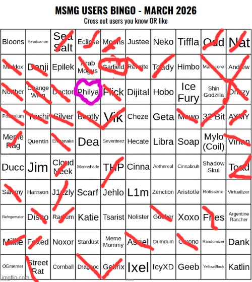 MSMG Users Bingo (March 2026) | image tagged in msmg users bingo march 2026 | made w/ Imgflip meme maker