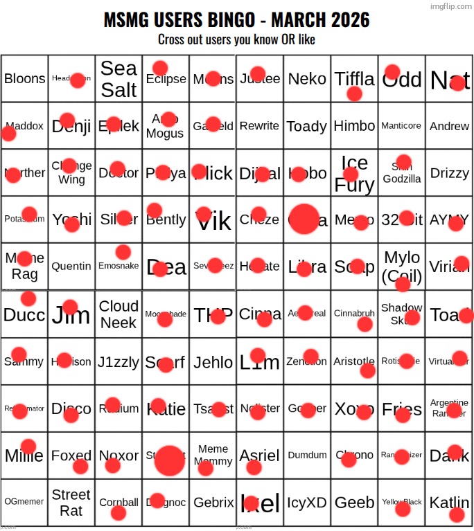 MSMG Users Bingo (March 2026) | image tagged in msmg users bingo march 2026 | made w/ Imgflip meme maker