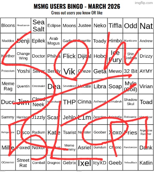 MSMG Users Bingo (March 2026) | image tagged in msmg users bingo march 2026 | made w/ Imgflip meme maker