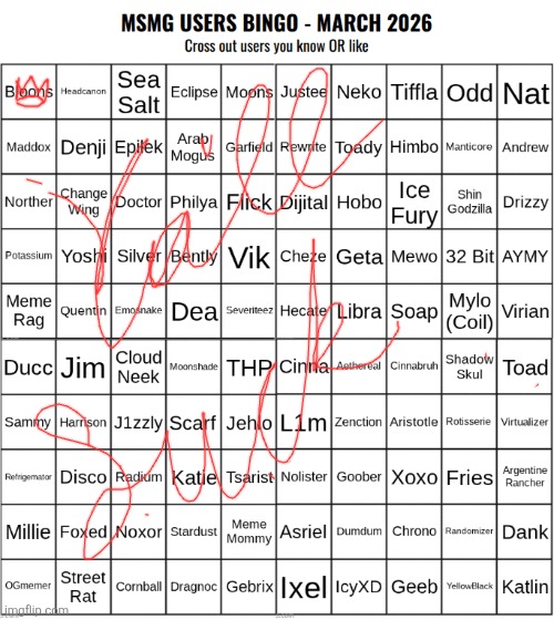 MSMG Users Bingo (March 2026) | image tagged in msmg users bingo march 2026 | made w/ Imgflip meme maker