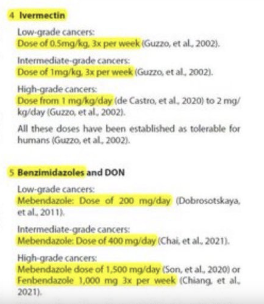 Marik Protocol Cancer Cure IVM FenBen Blank Meme Template