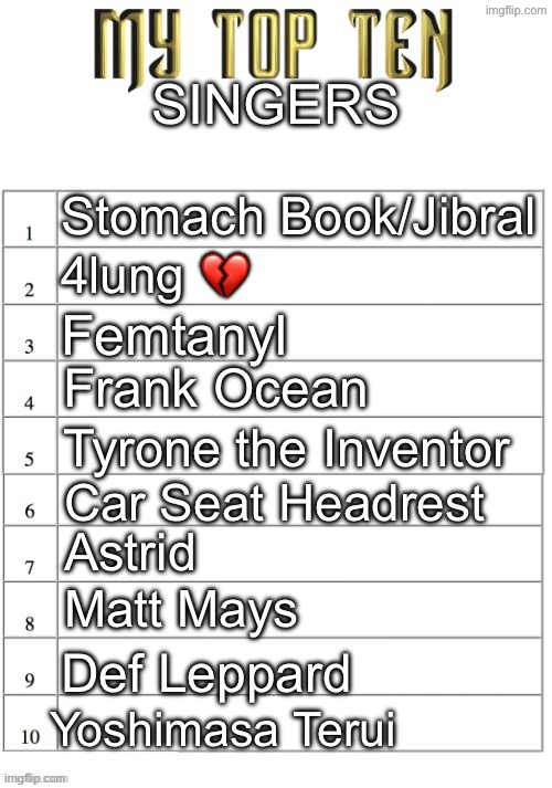 Top ten list better | SINGERS; Stomach Book/Jibral; 4lung 💔; Femtanyl; Frank Ocean; Tyrone the Inventor; Car Seat Headrest; Astrid; Matt Mays; Def Leppard; Yoshimasa Terui | image tagged in top ten list better | made w/ Imgflip meme maker