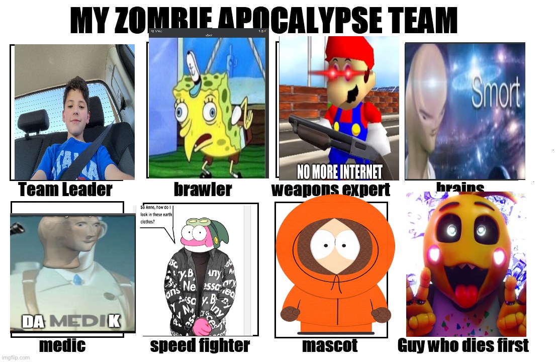 My Zombie Apocalypse Team | image tagged in my zombie apocalypse team | made w/ Imgflip meme maker