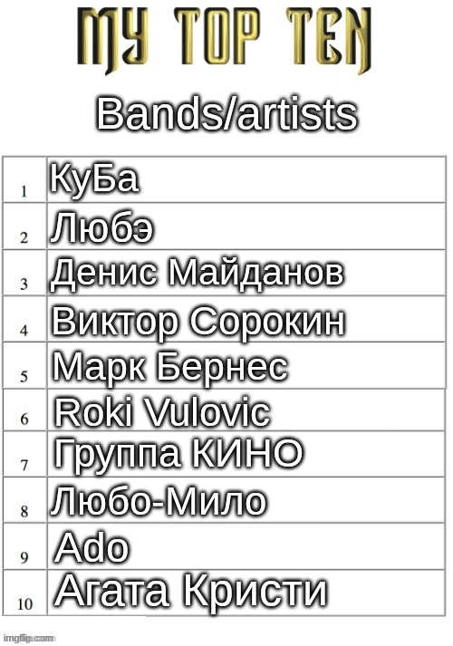 First time doing this | Bands/artists; КуБа; Любэ; Денис Майданов; Виктор Сорокин; Марк Бернес; Roki Vulovic; Группа КИНО; Любо-Мило; Ado; Агата Кристи | image tagged in top ten list better | made w/ Imgflip meme maker