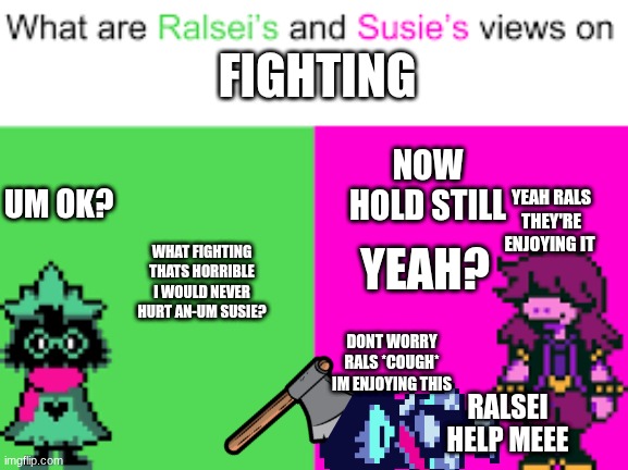 he had to go to hospital | FIGHTING; NOW HOLD STILL; UM OK? YEAH RALS THEY'RE ENJOYING IT; YEAH? WHAT FIGHTING THATS HORRIBLE I WOULD NEVER HURT AN-UM SUSIE? DONT WORRY RALS *COUGH* IM ENJOYING THIS; RALSEI HELP MEEE | image tagged in ralsei and susie,gaming,deltarune | made w/ Imgflip meme maker