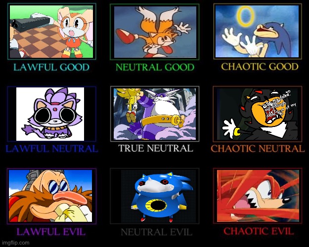 Sonic alignment chart | image tagged in alignment chart,sonic the hedgehog,sonic,memes | made w/ Imgflip meme maker