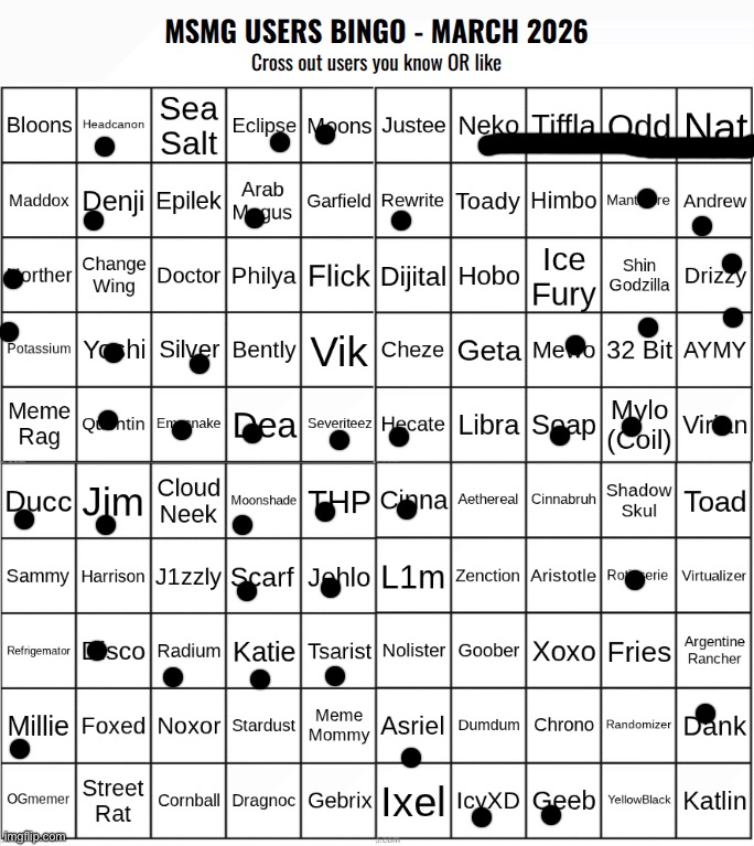 MSMG Users Bingo (March 2026) | image tagged in msmg users bingo march 2026 | made w/ Imgflip meme maker