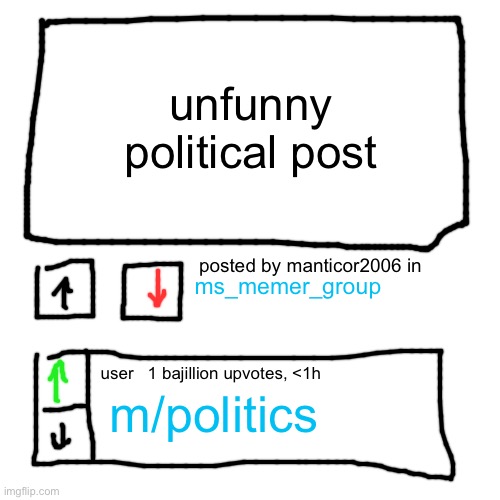 idk | unfunny political post; posted by manticor2006 in; ms_memer_group; user   1 bajillion upvotes, <1h; m/politics | made w/ Imgflip meme maker