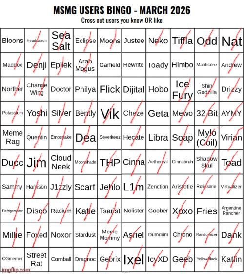 MSMG Users Bingo (March 2026) | image tagged in msmg users bingo march 2026 | made w/ Imgflip meme maker