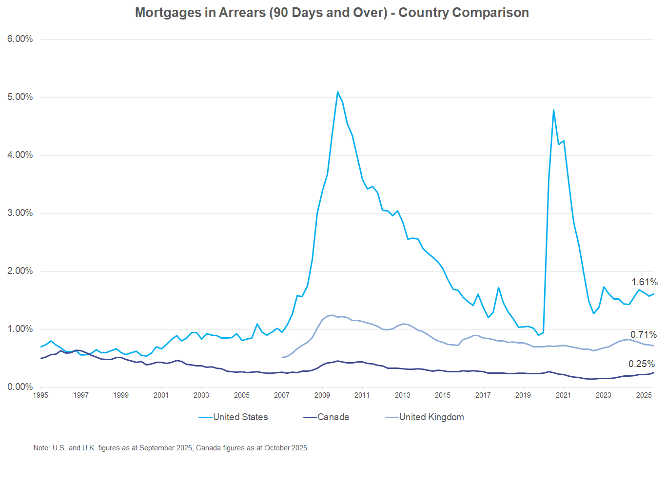 Cba Blank Meme Template