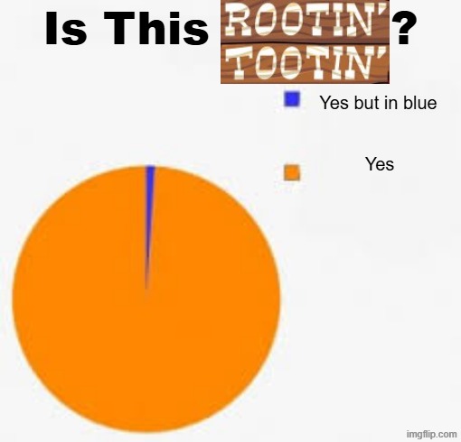 Is This Rootin' Tootin'? | Is This            ? Yes but in blue; Yes | image tagged in pie chart meme | made w/ Imgflip meme maker