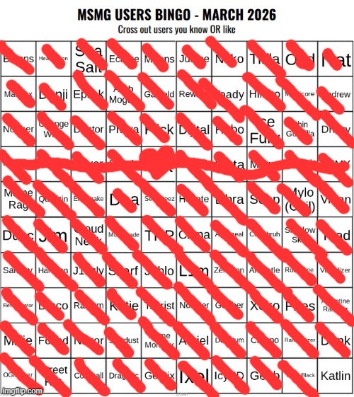 idrk who katlin is | image tagged in msmg users bingo march 2026 | made w/ Imgflip meme maker