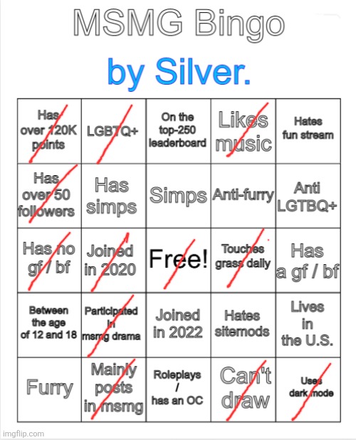 Silver.'s MSMG Bingo | image tagged in silver 's msmg bingo | made w/ Imgflip meme maker