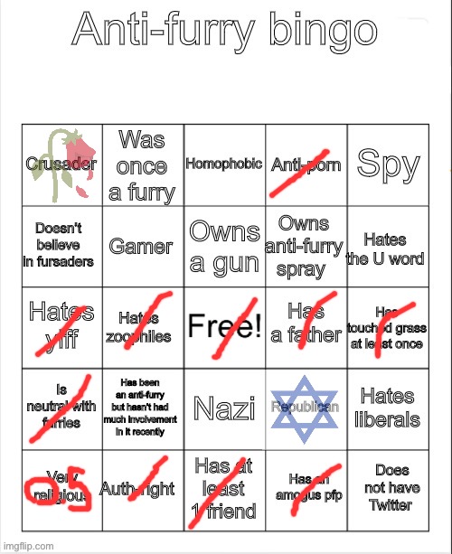 “Crusader” LOOOOSEEER | image tagged in anti-furry bingo | made w/ Imgflip meme maker