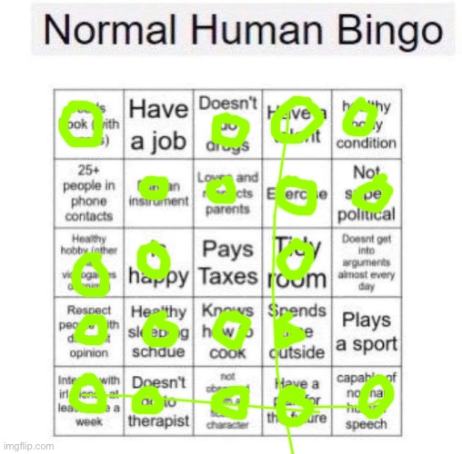 Normal human bingo | image tagged in normal human bingo | made w/ Imgflip meme maker