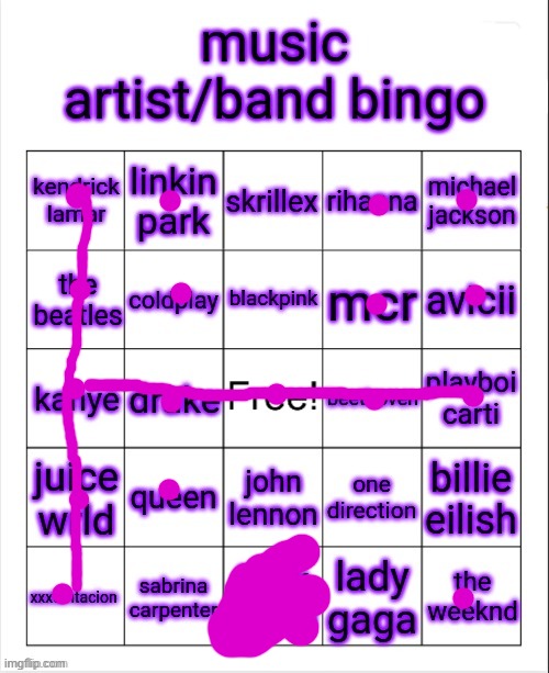 music artist/band bingo | image tagged in music artist/band bingo | made w/ Imgflip meme maker